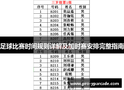足球比赛时间规则详解及加时赛安排完整指南