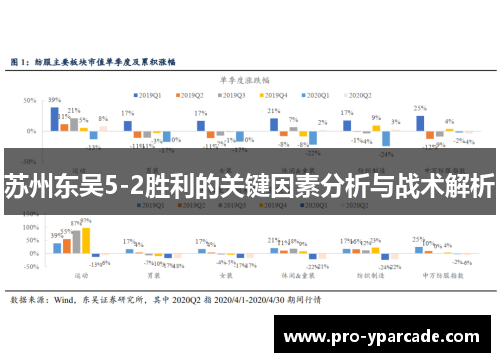 苏州东吴5-2胜利的关键因素分析与战术解析