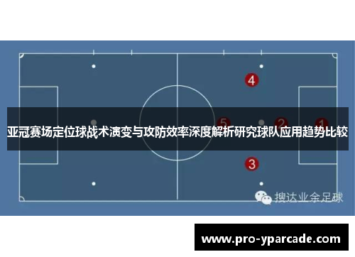 亚冠赛场定位球战术演变与攻防效率深度解析研究球队应用趋势比较 亚冠赛场定位球战术演变与攻防效率深度解析研究球队应用趋势比较