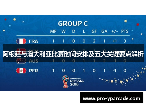 阿根廷与澳大利亚比赛时间安排及五大关键要点解析 阿根廷与澳大利亚比赛时间安排及五大关键要点解析