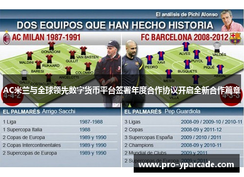 AC米兰与全球领先数字货币平台签署年度合作协议开启全新合作篇章 AC米兰与全球领先数字货币平台签署年度合作协议开启全新合作篇章
